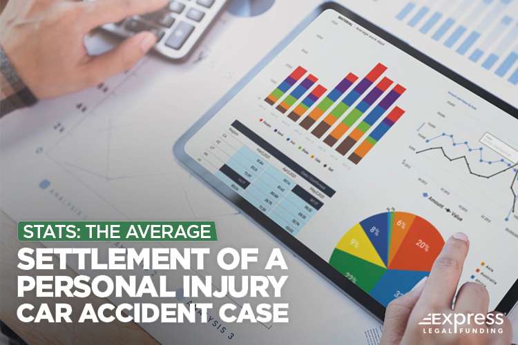 Stats: Average Settlement of a Car Accident Injury Case