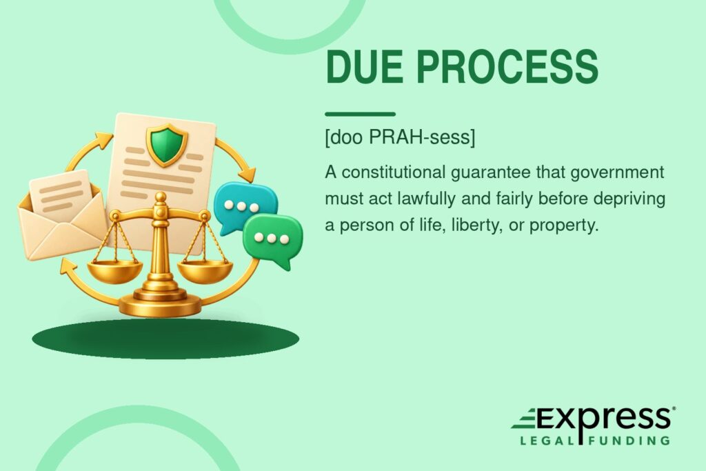 3D notice envelope, official document, paired speech bubbles, process arrows, and a level balance scale.
