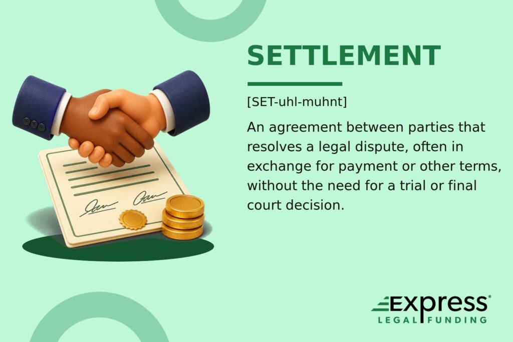 Settlement explained with a handshake above a signed agreement and coins on a mint-green branded background.