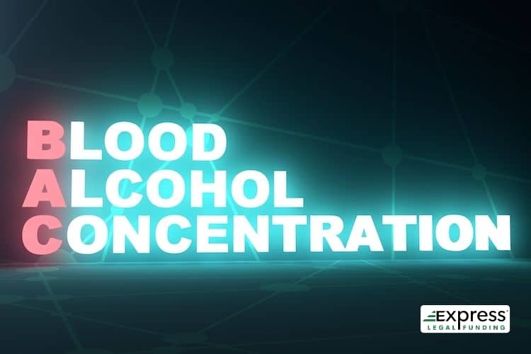 Blood Alcohol Concentration