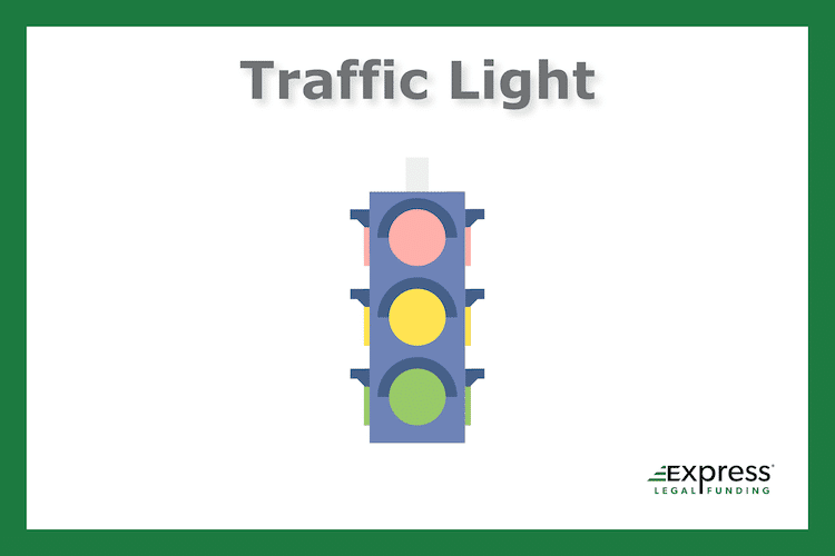 Traffic Light Infographic