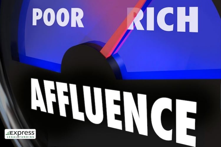 Affluence and Rich