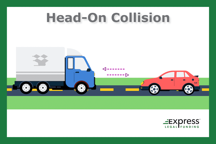 Head-On Collision Truck accident