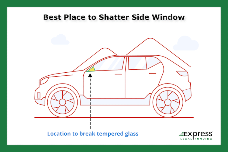 Best place to shatter a car side window