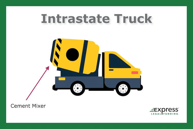 Intrastate Trucking Example