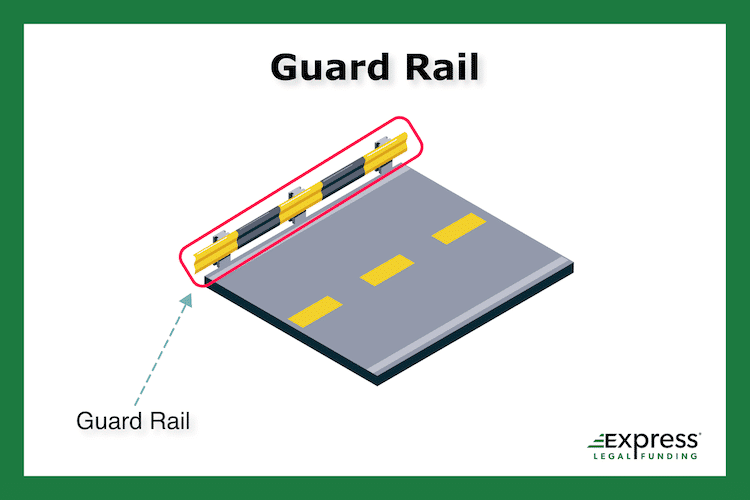 Infographic: Guard rail on side of road.