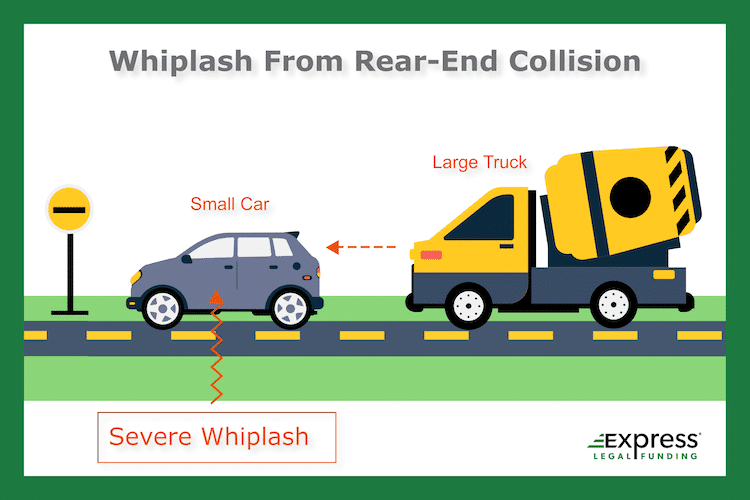 Two cars in a whiplash rear-end collision