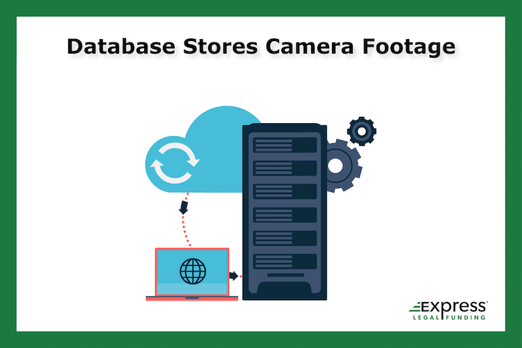 Traffic camera footage storage database