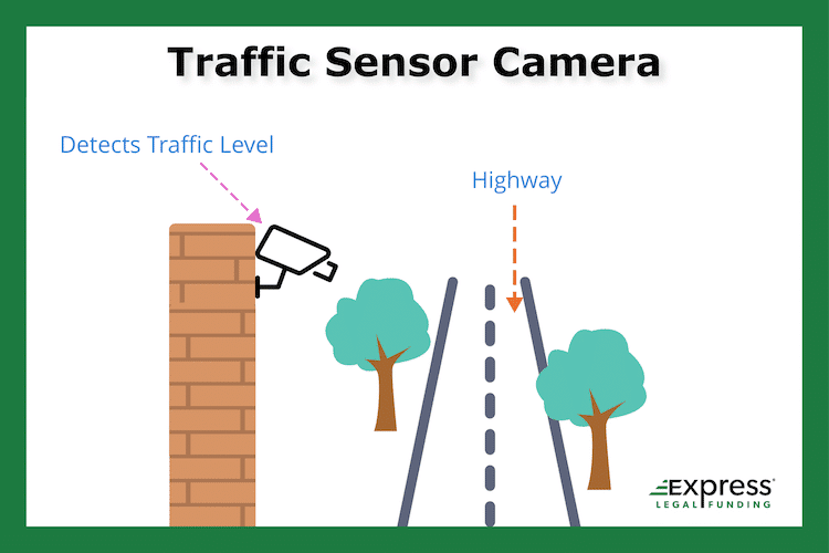 Traffic camera recording footage of highway