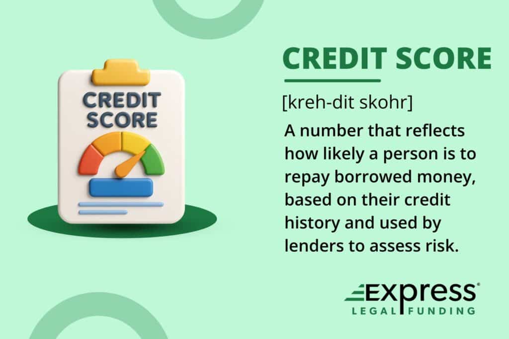 3D icon of a credit score gauge on a clipboard next to a definition of credit score.