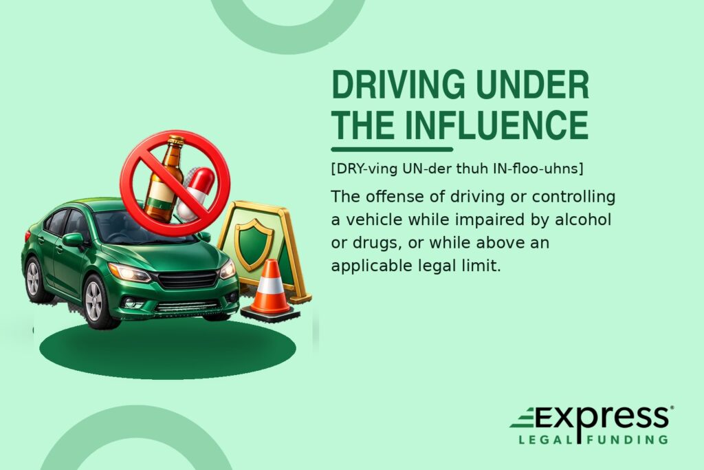Driving Under the Influence glossary graphic with a stopped green car, alcohol-and-drug prohibition sign, checkpoint shield, and traffic cone.