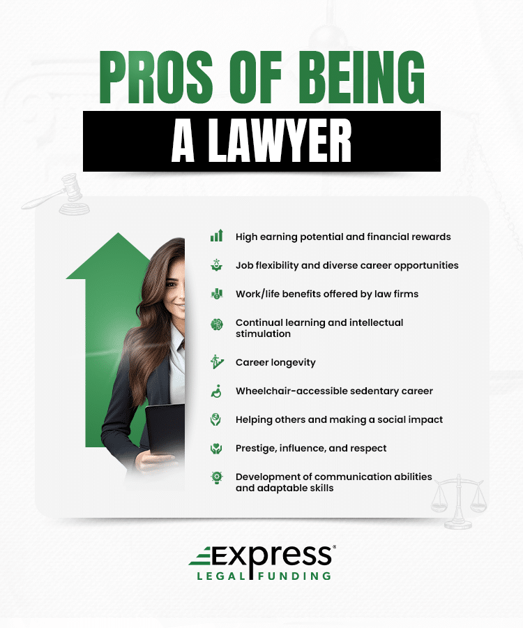 Pros of Being a Lawyer Infographic List