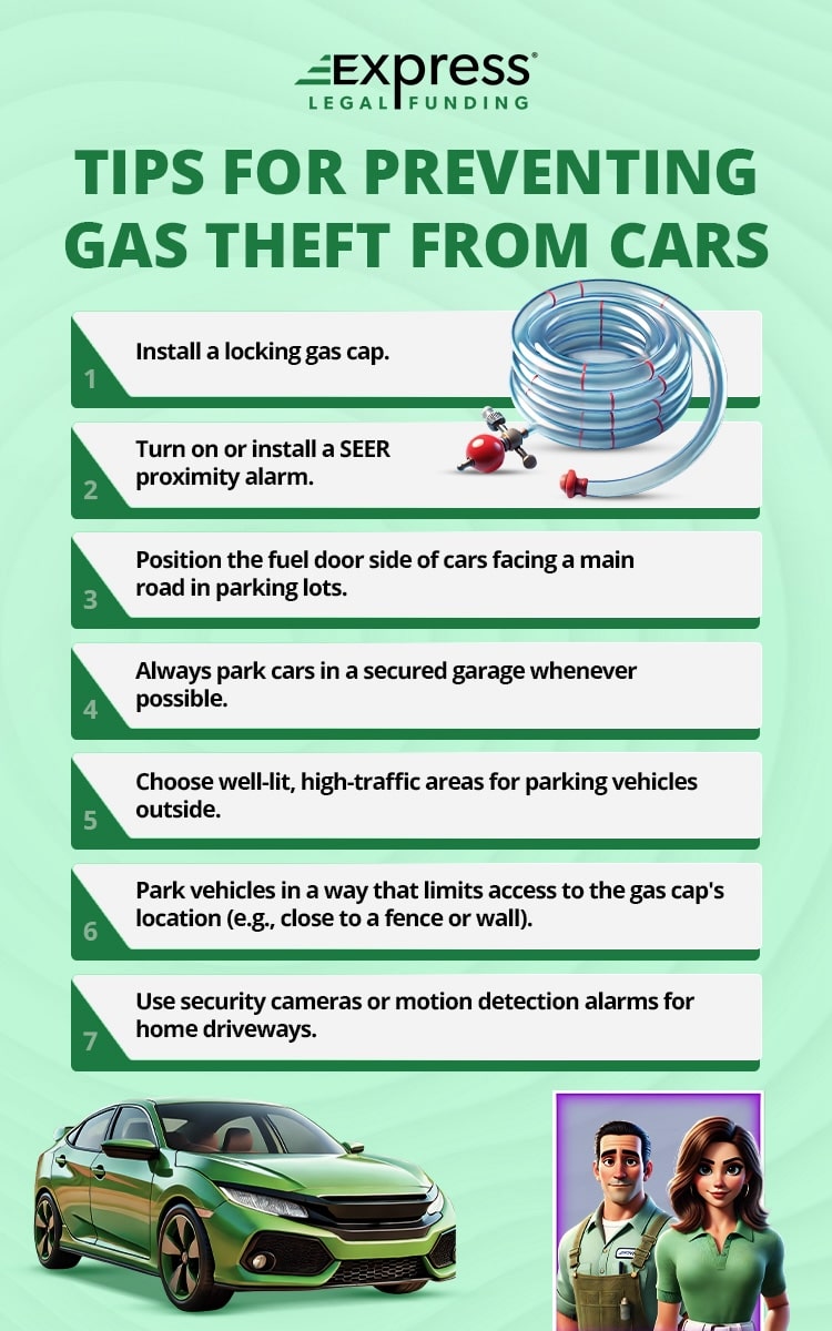 Stealing Gas From Cars Legality & How To Prevent Gas Theft?