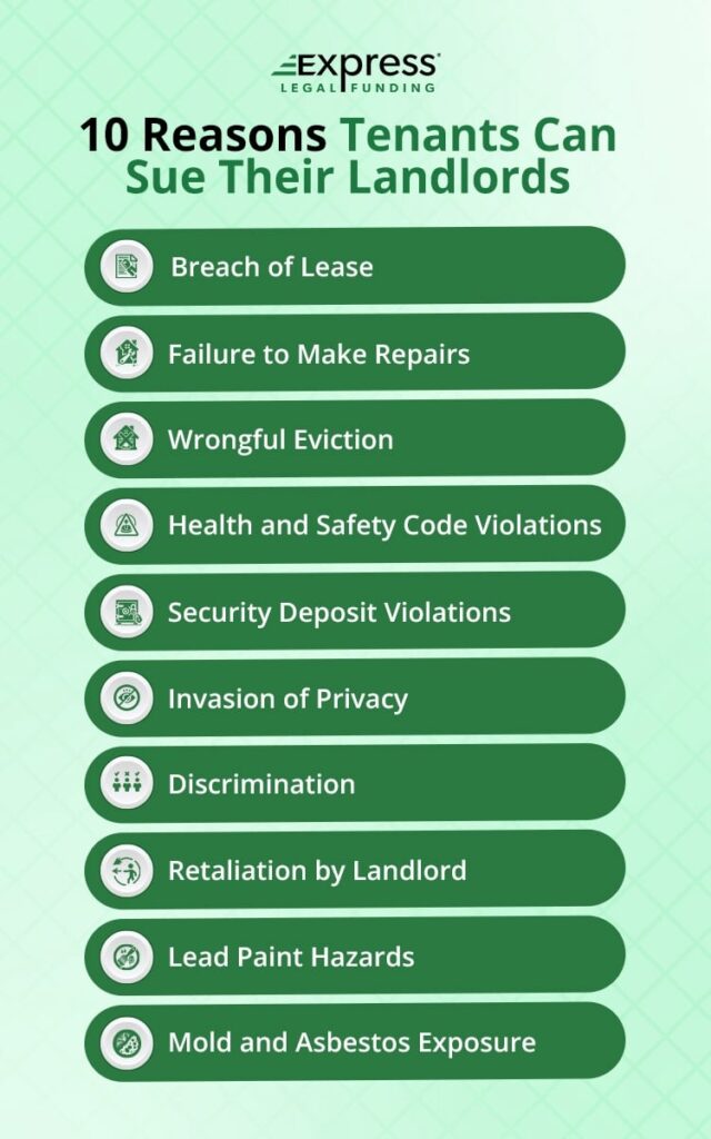 Tenant Rights Violations 10 Reasons to Sue Your Landlord