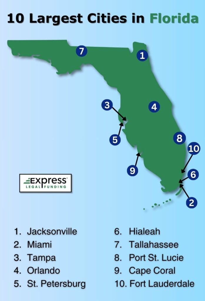 Top 100 Largest Cities in Florida by Population
