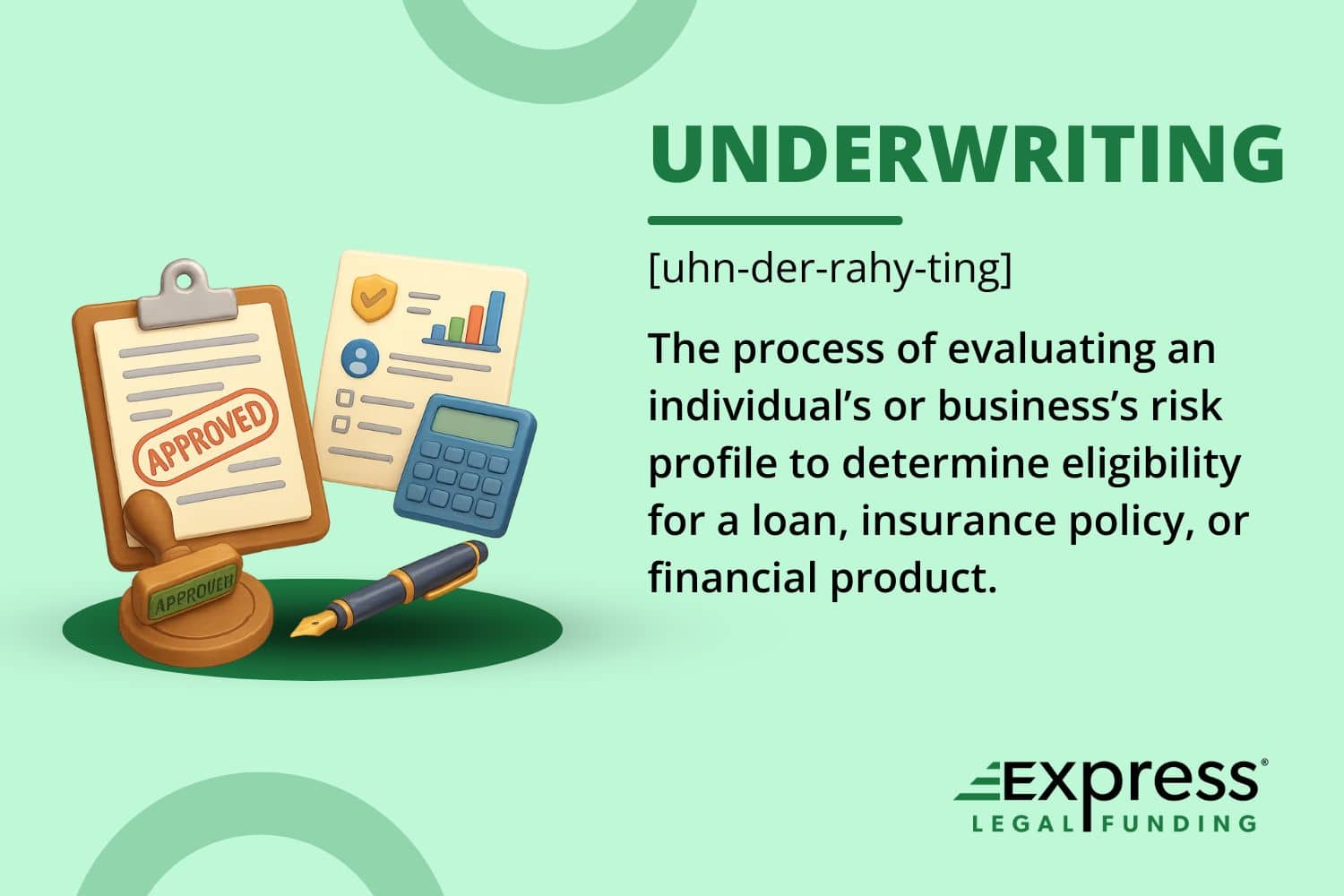 Definition of underwriting with 3D icon of underwriting elements, including an approved form, financial documents, calculator, and pen representing the risk evaluation process.