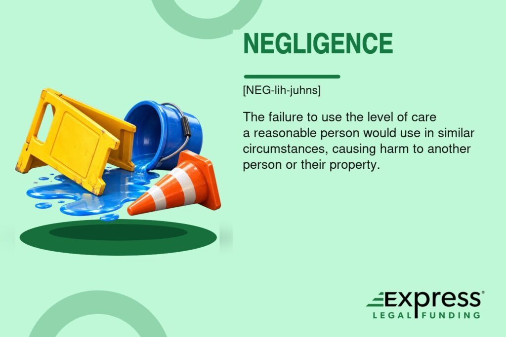 Negligence definition beside a 3D spilled bucket, fallen warning sign, blue puddle, and traffic cone.