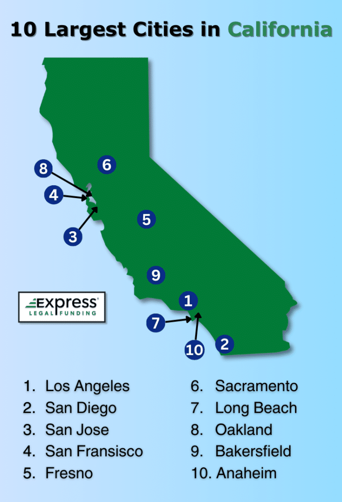 Top 100 Largest Cities in California by Population