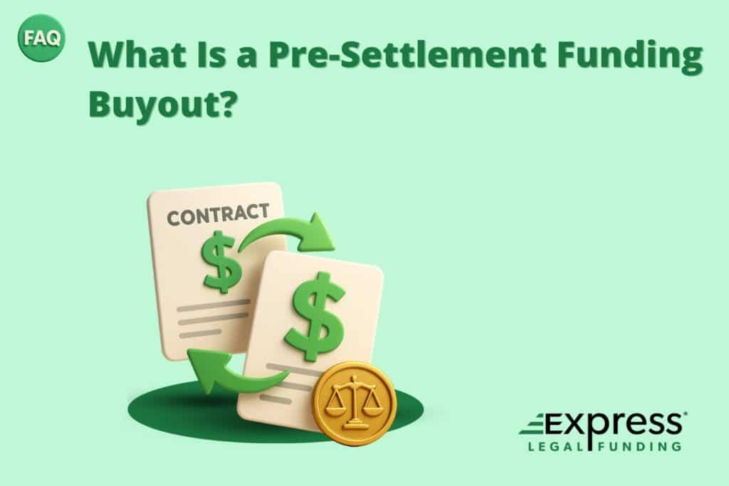 Two legal contracts with dollar signs are shown, connected by green arrows to symbolize a buyout. A gold scales of justice emblem sits in the foreground. Text reads “What Is a Pre-Settlement Funding Buyout?”.