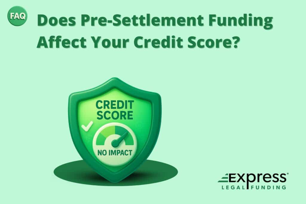 A green shield icon with a credit score gauge marked โNo Impactโ under the headline โDoes Pre-Settlement Funding Affect Your Credit Score?โ.