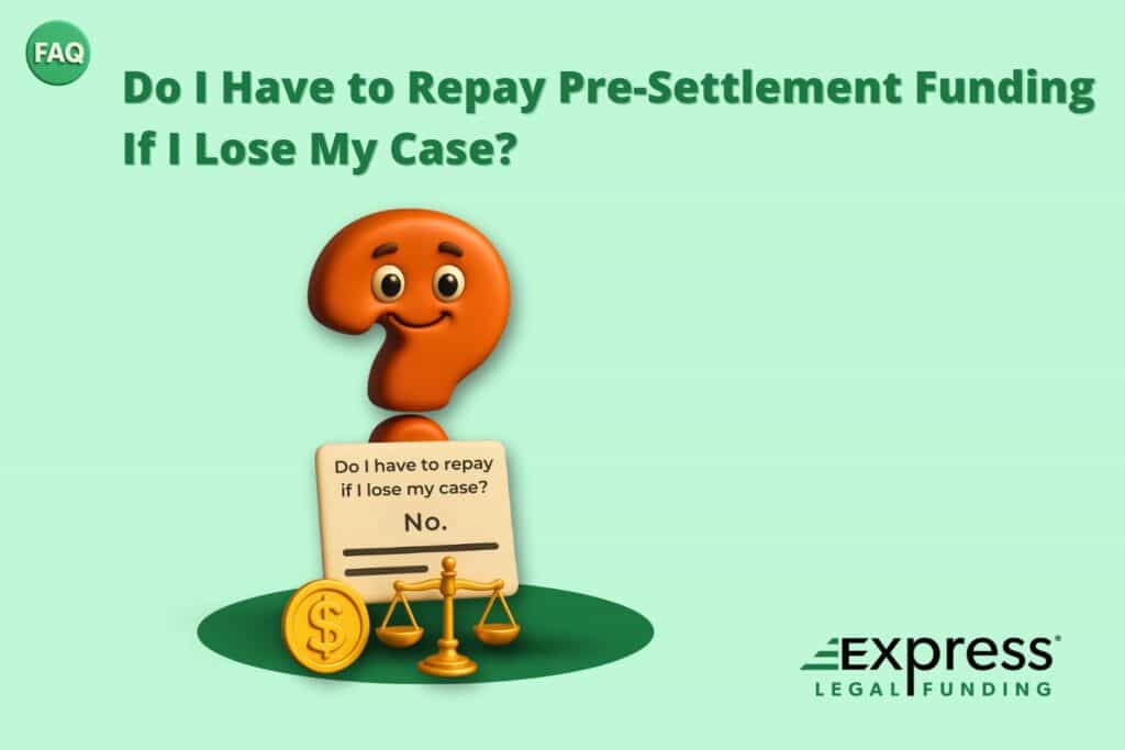 Illustration explaining that pre-settlement funding does not need to be repaid if you lose your lawsuit under non-recourse legal funding.