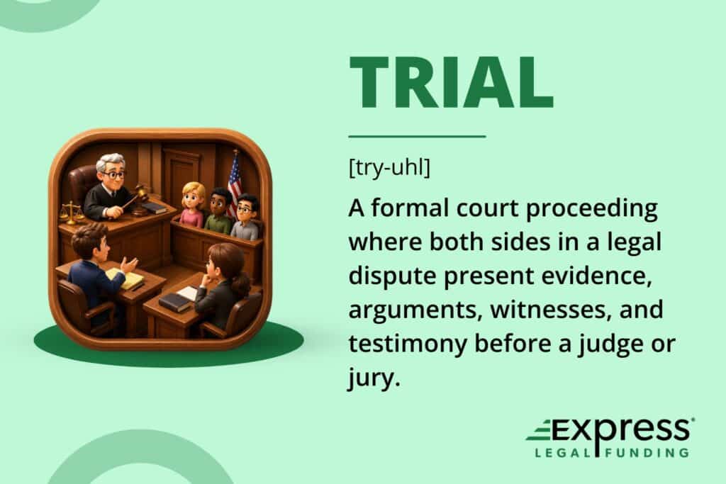 Trial legal definition graphic explaining what a trial means in law.