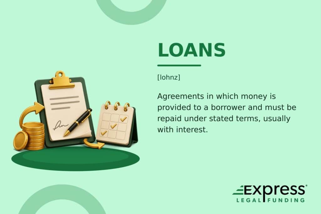Loans definition with a signed agreement, coin stack, repayment calendar, and directional arrows.