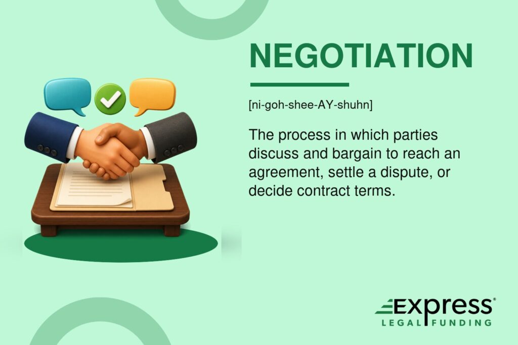Negotiation glossary feature with two professionals shaking hands over a contract and agreement symbols.