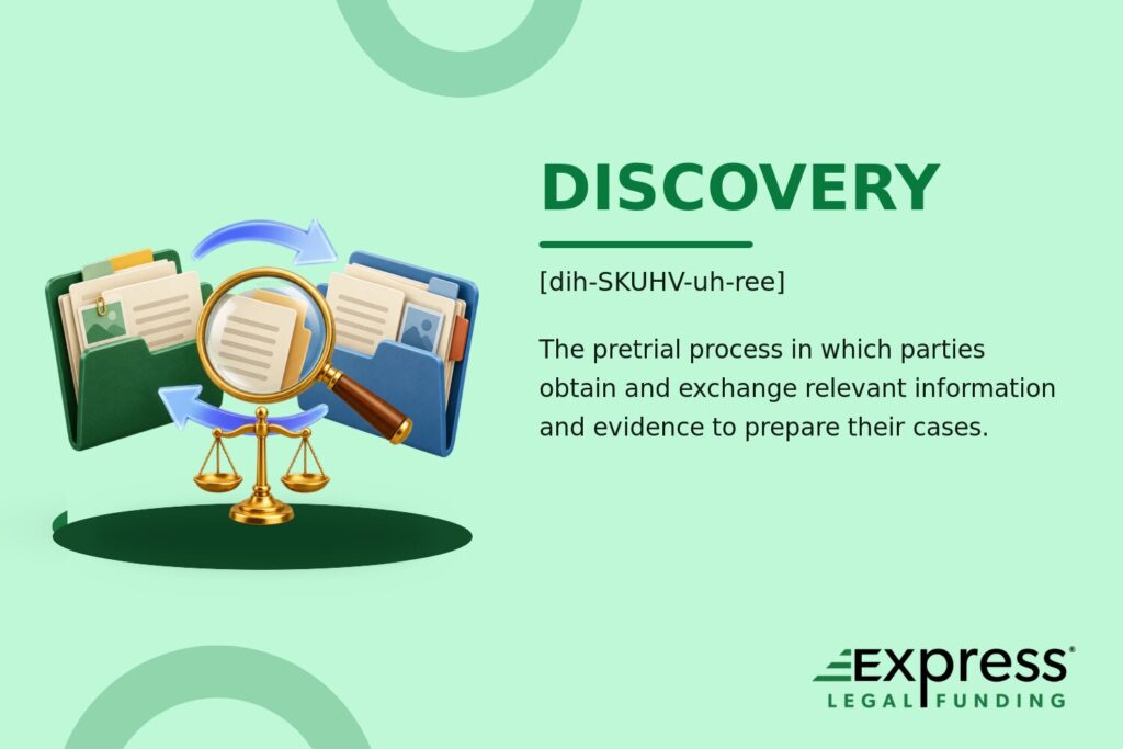 Discovery glossary graphic with two case files exchanging documents under a magnifying glass and scales.
