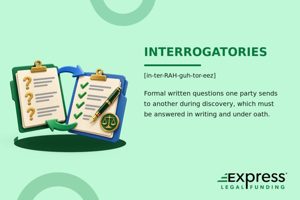 Interrogatories glossary graphic with question and answer forms, exchange arrows, a fountain pen, and legal seal.